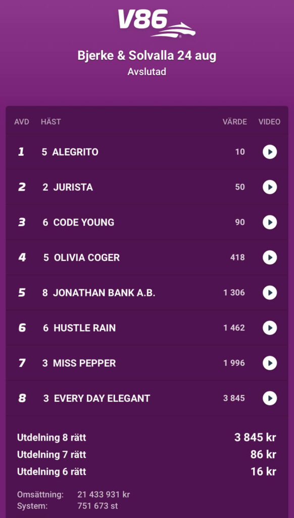 Resultat V86 Bjerke och Solvalla
